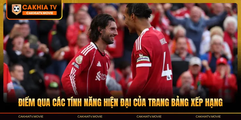 Điểm qua các tính năng hiện đại của trang bảng xếp hạng